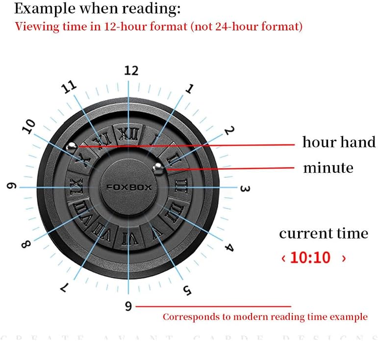 How to read the magnetic ball watch 12-hour dial